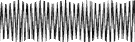 Binaural Beats
