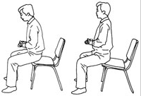 Figure 5. The Proper sitting posture.